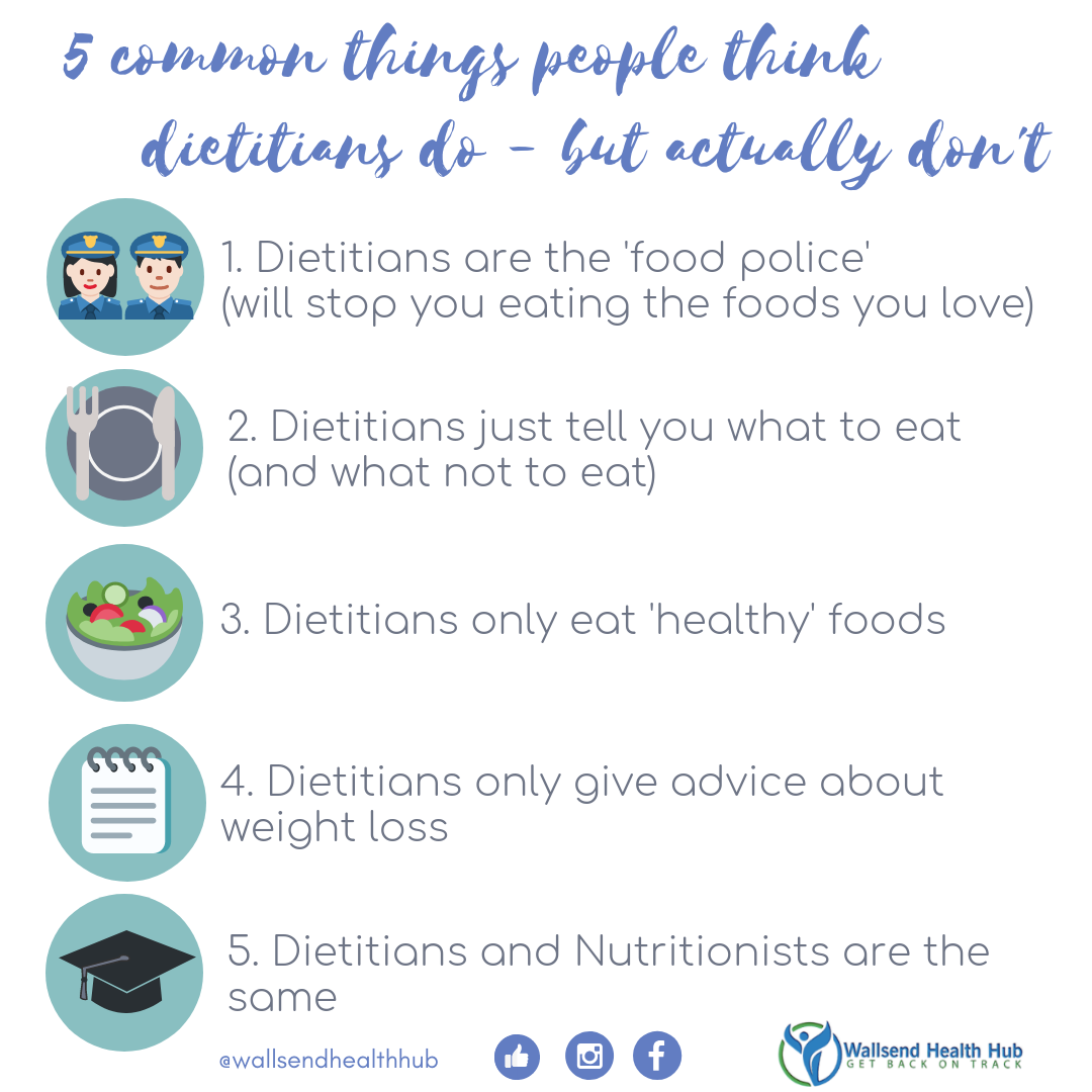 A dietitian's answer to one of the most popular questions #weightloss